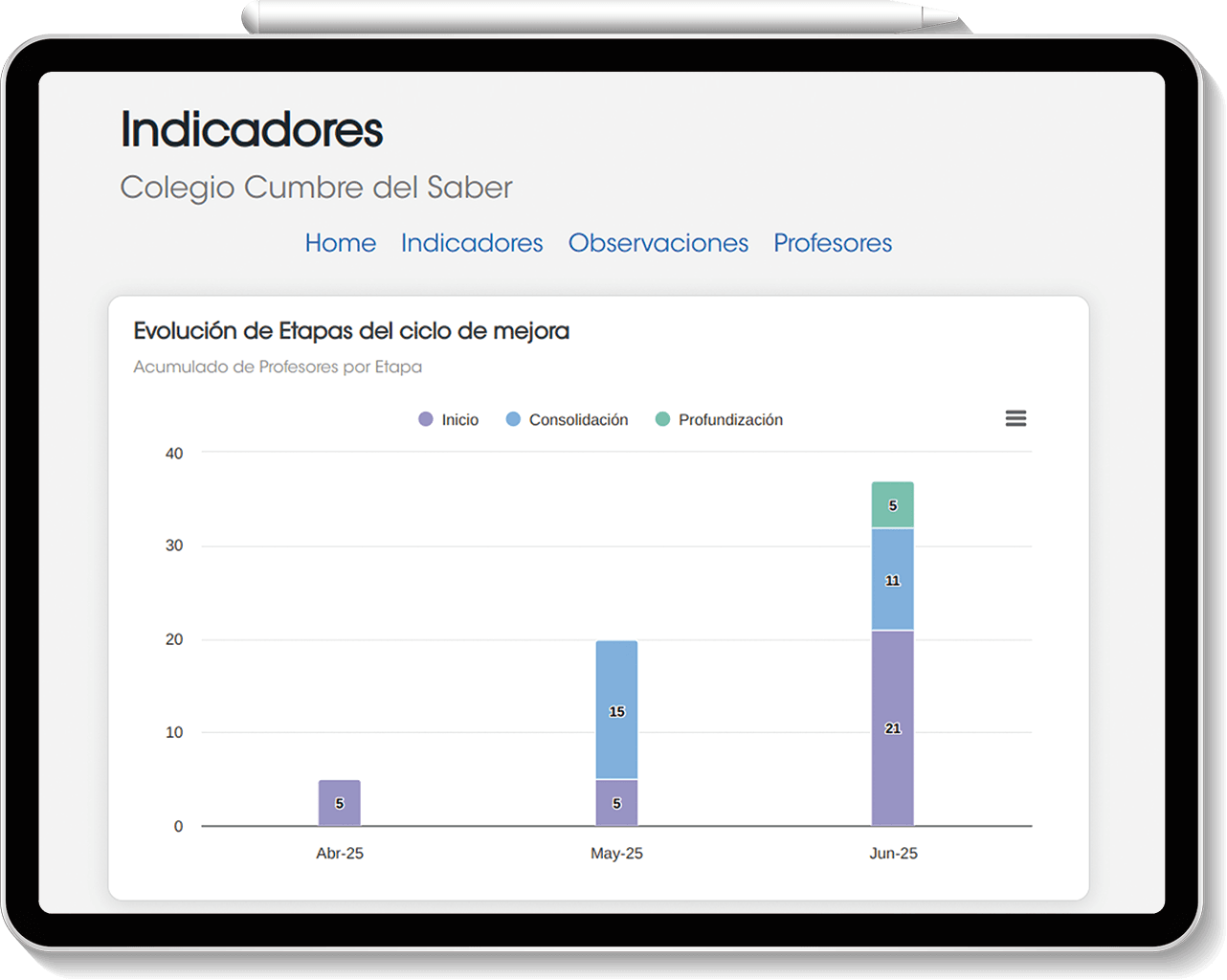 acompañamiento-docente-cerrando-brechas-1