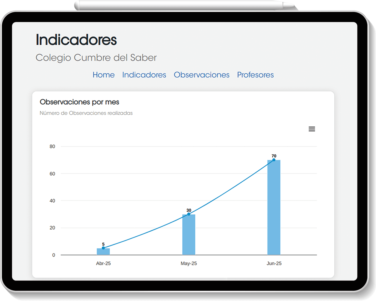 acompañamiento-docente-cerrando-brechas-2