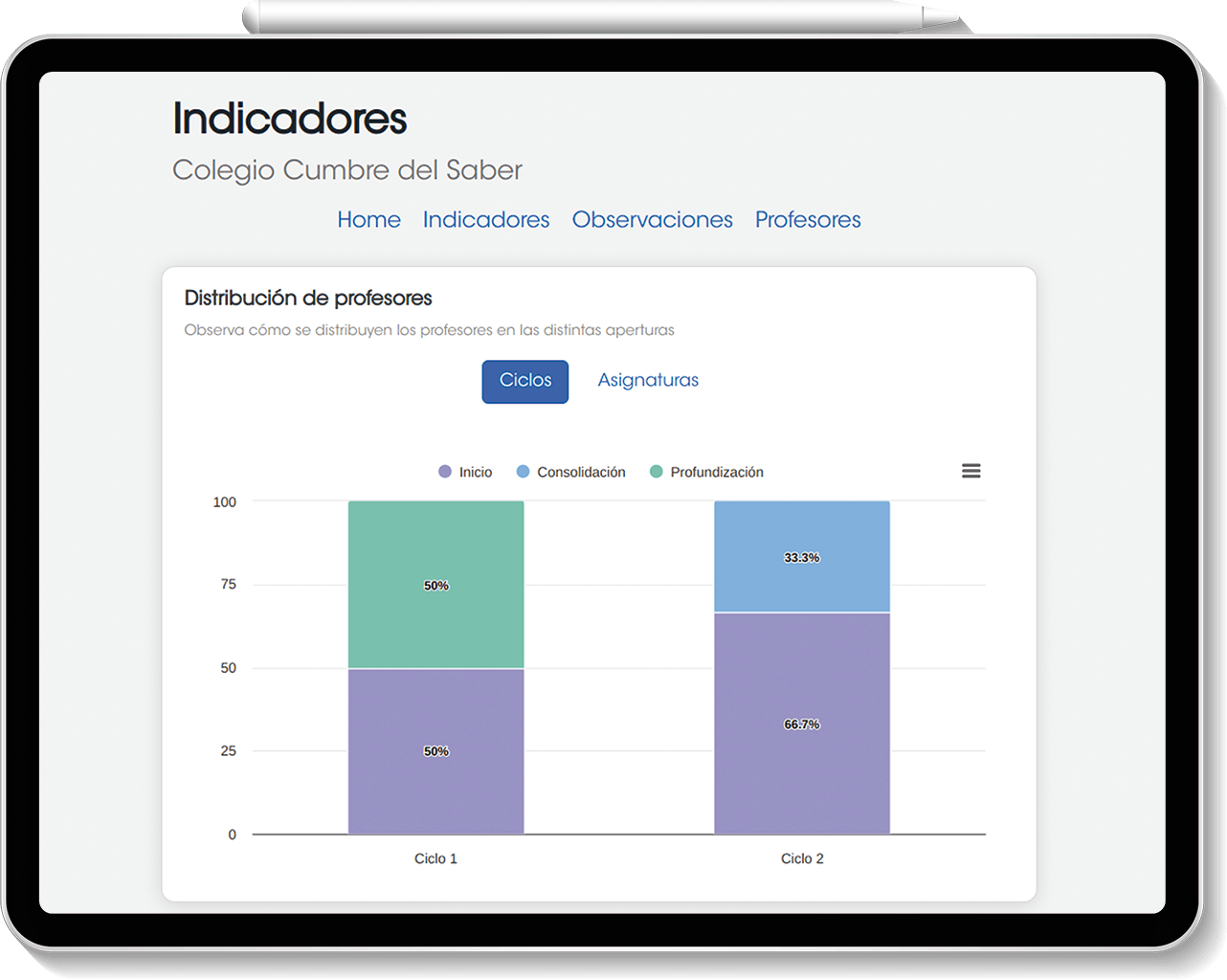 estandar-de-calidad-cerrando-brechas-3